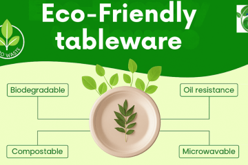 Zero-Waste Journey at Home